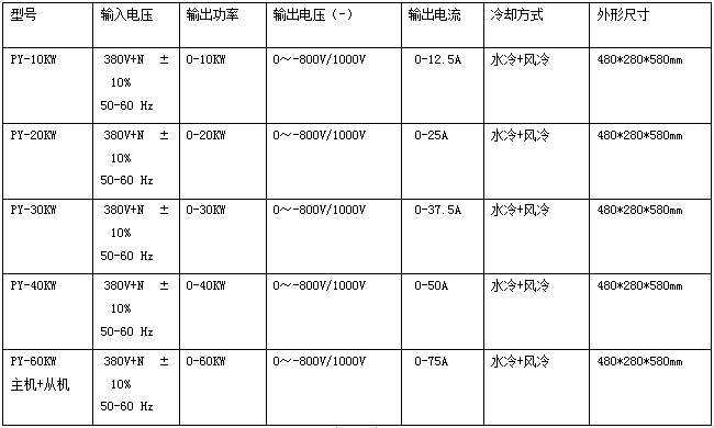 1657078885529366.png nr.png